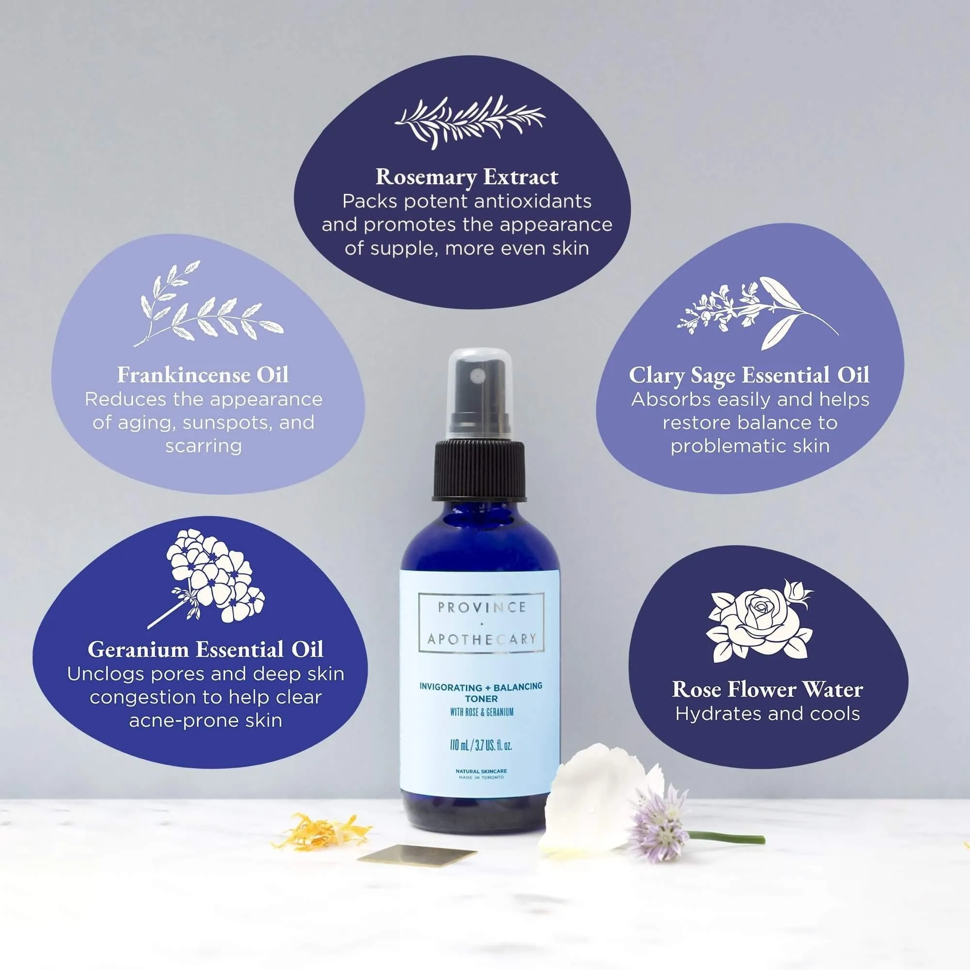 Invigorating & Balancing Toner